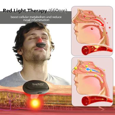 OVEALLGO™ RESPIRELIEF RED LIGHT NASAL THERAPY INSTRUMENT